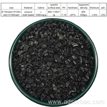 Gold Recovery Waste Water COD Removal Activated Carbon